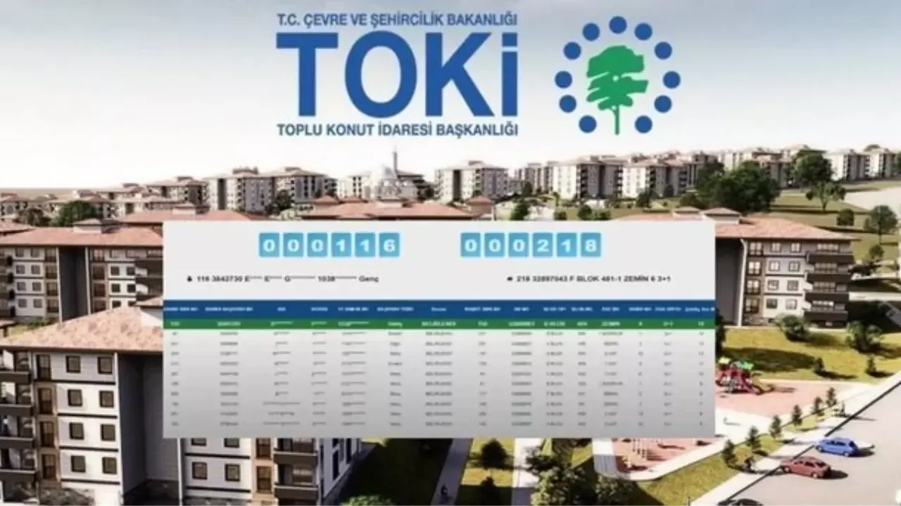 TOKİ Yozgat kura sonuçları nasıl öğrenilir? TOKİ Yozgat kura sonuçları isim listesi! TOKİ YOZGAT KURA SONUÇLARI (TAM İSİ