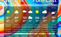 Yarın İstanbul'da hava nasıl olacak, kar yağışı var mı? 20-21 Ocak 2026 İstanbul Hava Durumu!