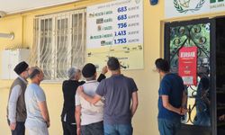 Şanlıurfa İHH’dan Dikkat Çeken Kudüs ve Gazze Çalışması