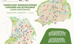 ŞUTSO Duyurdu: Turizm Sektörüne Faizsiz Kredi Fırsatı