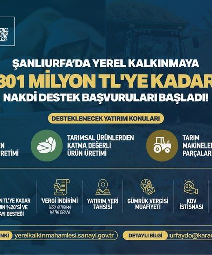 Şanlıurfa’da Teşvik Başvuruları 15 Mayıs’a Kadar Sürecek