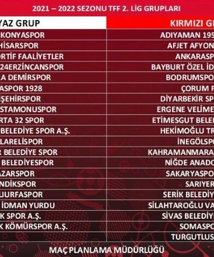 Şanlıurfaspor’un Beyaz Grup Rakipleri Netleşiyor