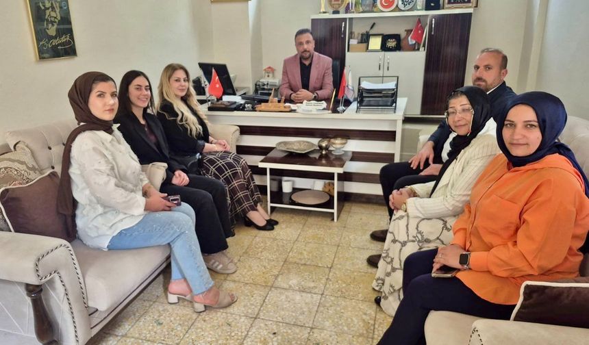 Şanlıurfa’da Üretim Ve Kalkınma İçin Önemli Ziyaret!