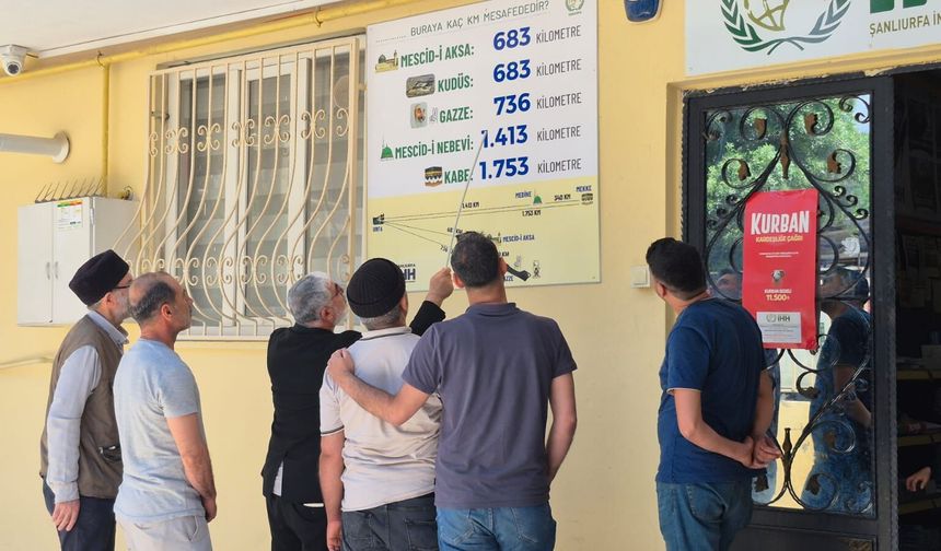 Şanlıurfa İHH’dan Dikkat Çeken Kudüs ve Gazze Çalışması